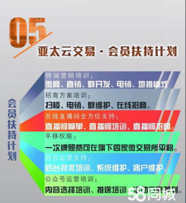 金德 海西 全国运营中心直招